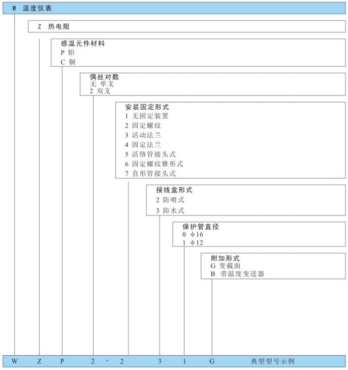 1741231916158081.png D2.png