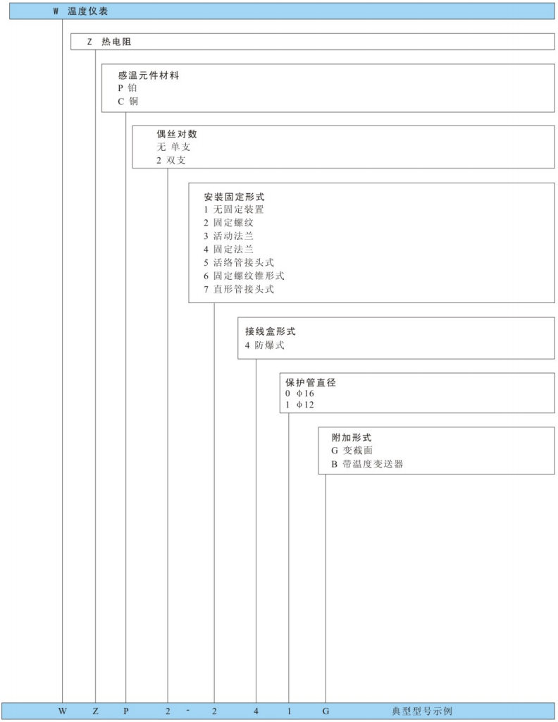 1741232275523559.png E5.png