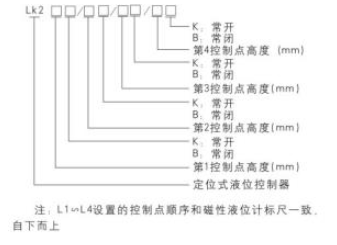 1741330187475250.png image.png